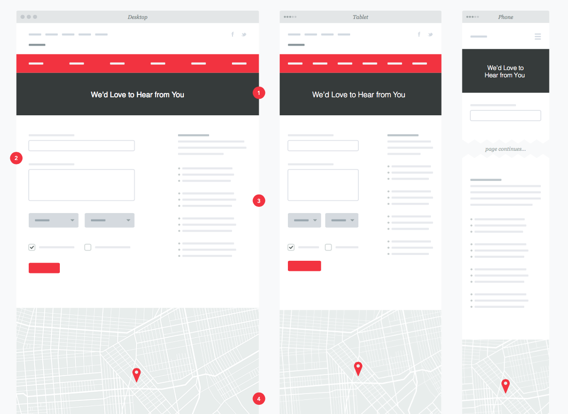 brandaid-wireframes-2